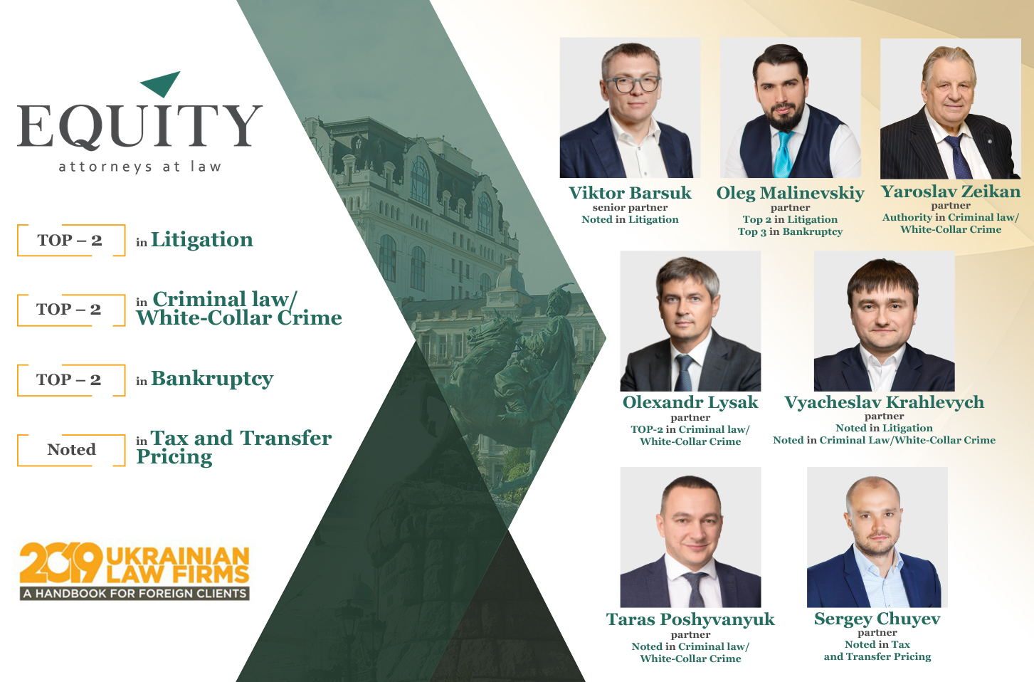 Оприлюднено результати щорічного дослідження Ukrainian Law Firms 2019!