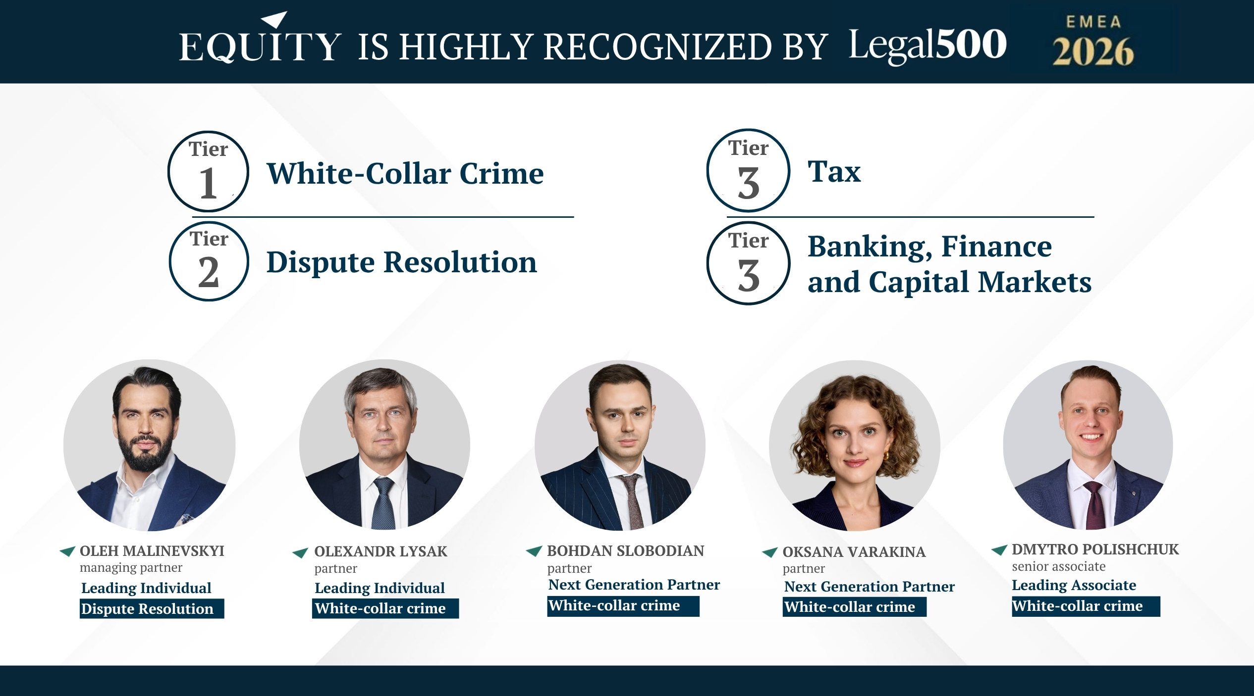 EQUITY Law Firm has been recognised in the Legal 500 EMEA 2026 international guide